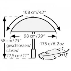 Eberhard Göbel EuroSchirm Light Trek ULTRA - Ultraleichter Wander-Taschenschirm -Outdoor Ausrüstungs Geschäft Eberhard Goebel EuroSchirm light trek ULTRA ultraleichter Wander Taschenschirm b3