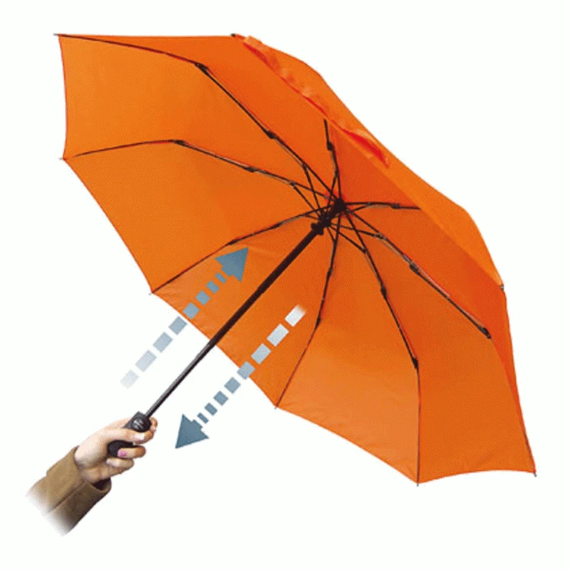 Eberhard Göbel EuroSchirm Light Trek Automatic Mini Outdoor-Regenschirm 3 Eberhard Göbel EuroSchirm Light Trek Automatic Mini Outdoor-Regenschirm