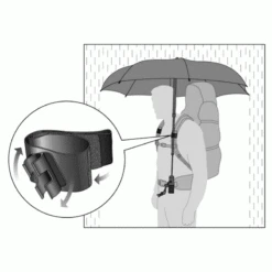 Eberhard Göbel EuroSchirm TeleScope Handsfree Handfreier Trekkingschirm -Outdoor Ausrüstungs Geschäft Eberhard Goebel EuroSchirm teleScope handsfree handfreier Trekkingschirm b5